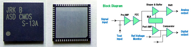 ASD IC MODEL JRK B ASD CMOS